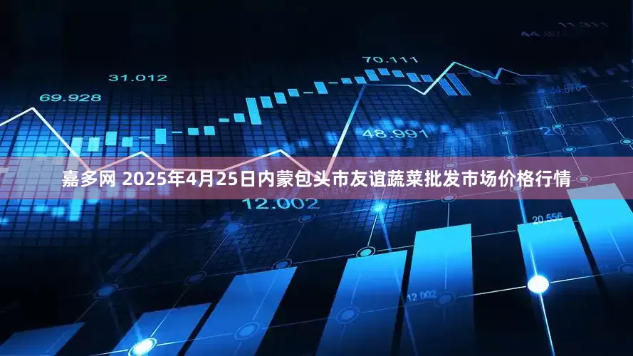 嘉多网 2025年4月25日内蒙包头市友谊蔬菜批发市场价格行情