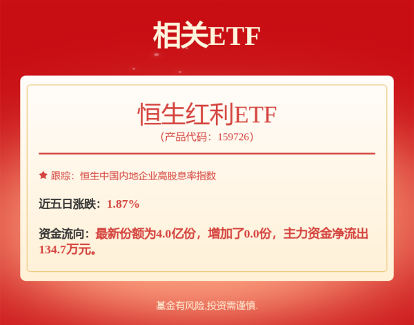 昊天优配 海航控股为大新华飞维提供五千万元担保