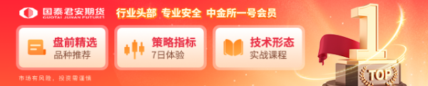 悦配资 国泰君安期货：连续两日向上跳空，沪金靠近前高！
