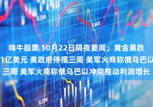 嗨牛股票 10月22日隔夜要闻：黄金暴跌 微软CEO年薪接近1亿美元 美政府停摆三周 美军火商称俄乌巴以冲突推动利润增长